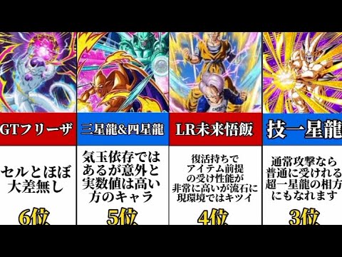 【ドッカンバトル】昇龍祭ピックアップ当たりキャラクターランキングTOP10