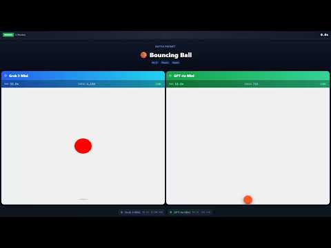Build Bouncing Ball Battle in HTML/CSS