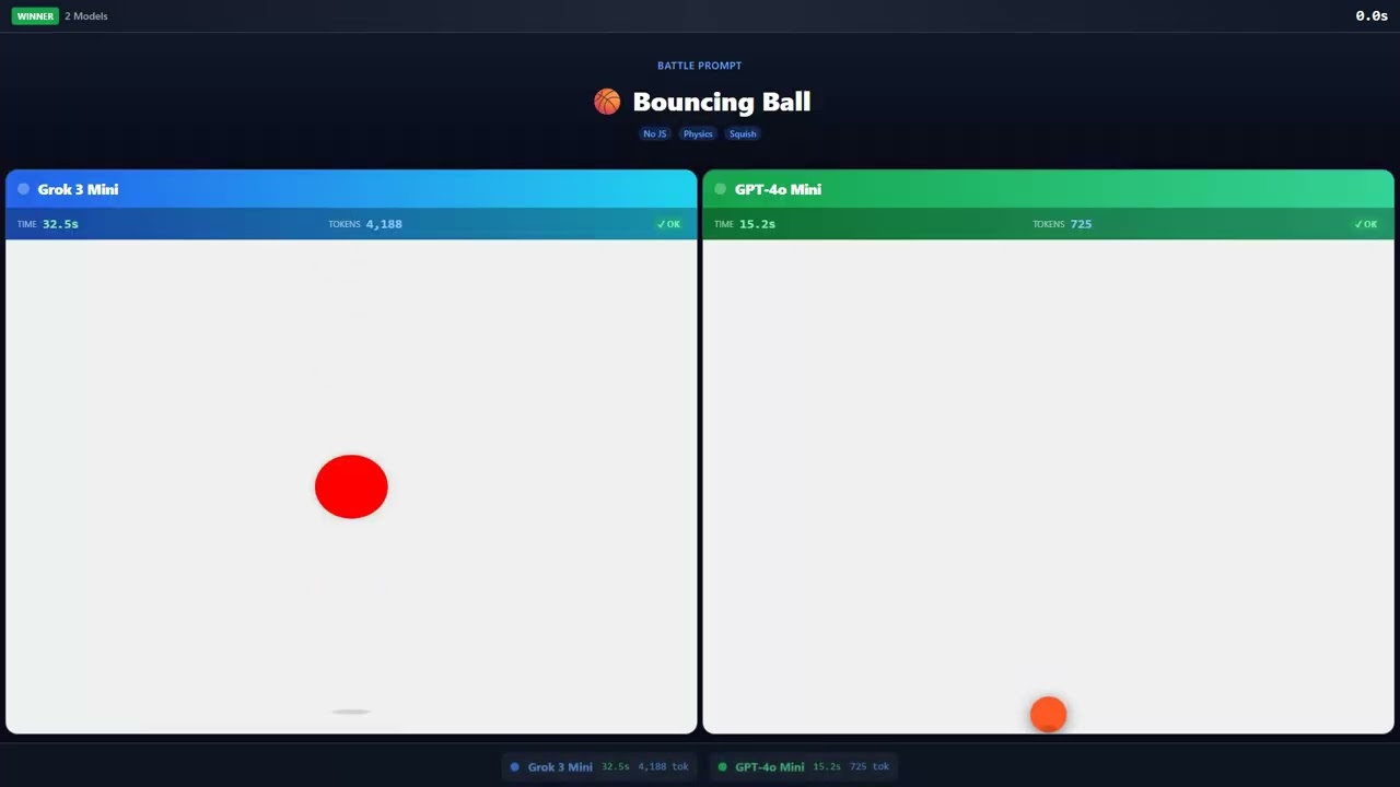 Build Bouncing Ball Battle in HTML/CSS