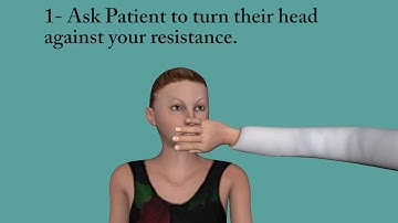 Spinal accessory nerve examination -Cranial Nerve  XI test