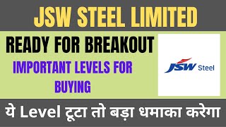 JSW Steel share news today | JSW Steel share latest news | JSW Steel stock analysis | JSW steel shar