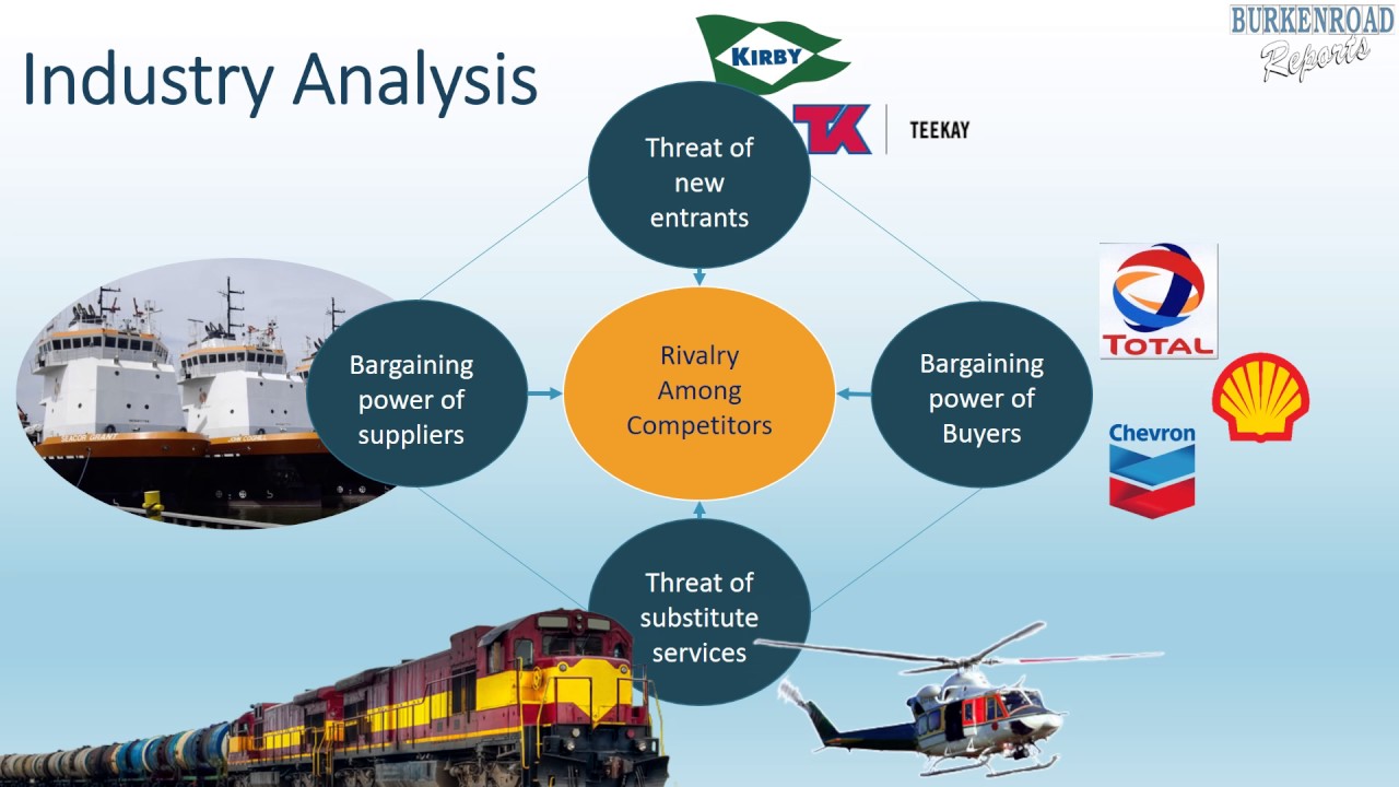 2017 Burkenroad Coverage of SEACOR Holdings Inc. YouTube