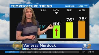 New York Weather: CBS2 5 p.m. Forecast