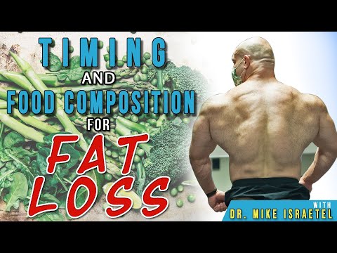 Timing and Food Composition for Fat Loss | Nutrition for Fat Loss - Lecture 3