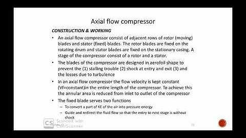 Module 6 - Axial flow compressors introduction