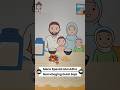 Paper Toy Diorama | Special Qurban Meat Feast 🍖✨ Eid al-Adha Miniature Food Gulai Sapi#shorrts #diy