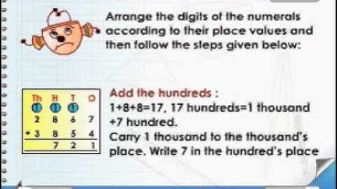 Learn Maths - Class 3 - Addition of 4 digit numbers with carrying - Animation