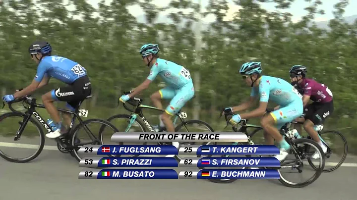 40th Giro del Trentino Melinda stage4 highlights