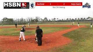 Datos Gulliver Prep vs Keys Gate 2-26-20 Noticias