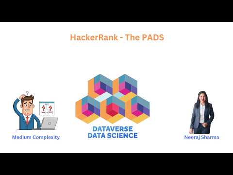 HackerRank - The PADS [Sql Interview Question] Solution