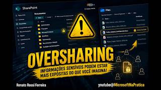 How to Detect OverSharing in SharePoint Online Using PowerShell and Microsoft Graph