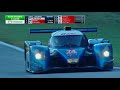Road Atlanta 2018 IMSA Prototype Challenge Presented By Mazda