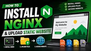 Install nginx and configure  static website