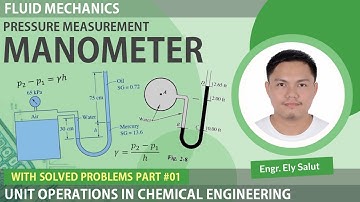 MANOMETERS | PART 1| PRESSURE MEASUREMENT (TAGALOG) | ENGINEERING FLUID MECHANICS AND HYDRAULICS