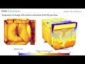 CFD in Water & Wastewater Treatment: Suspension of solid particles in stirred tank