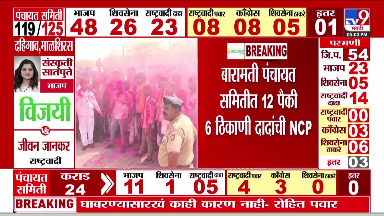 Baramati Zilla Parishad Result | बारामती पंचायतसमितीत 12 पैकी 6 ठिकाणी दादांची NCP
