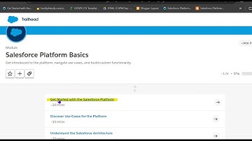 Unlock Business Success with Salesforce Data Platform |  Tech Lok salesforce