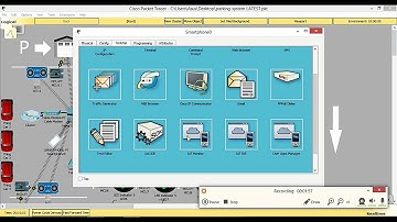 Design IoT Based Smart Parking System using Packet Tracer