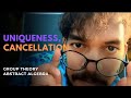 Uniqueness of Identity, Uniqueness of Inverses, Cancellation Property | Group Theory | Mathematics