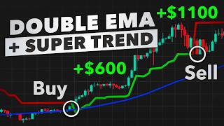 The SECRET Combo for Profitable Trades | DEMA + Supertrend