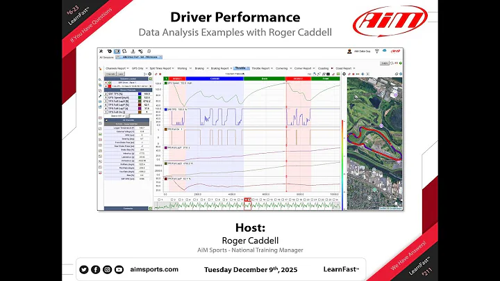 6-23 - Driver Performance Data Analysis with Roger Caddell - 12/09/2025