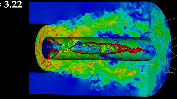 Annular swirling flow with S = 0.5