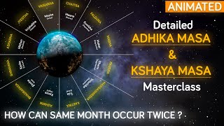 Adhika and Kshaya Masa in Detail | Indian calendar system | Animated screenshot 3