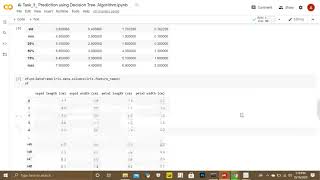Task 3 Prediction using Decision Tree Algorithm