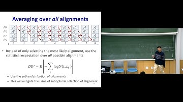 11-785, Fall 22 Lecture 16: Sequence to Sequence models: Connectionist Temporal Classification