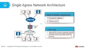 Topic 2  Network Design Part 3