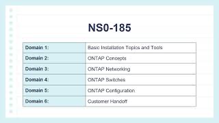 NS0-185 Practice Test 2025 | NetApp Storage Installation Engineer, ONTAP Professional Exam