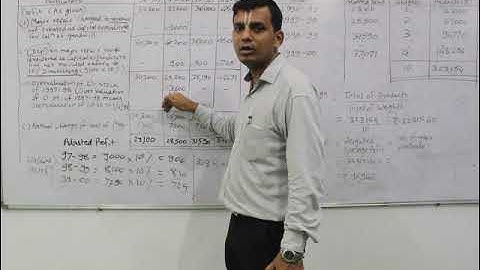 B.Com Sem 4 - Financial Accounting - Lecture 22