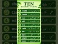 Daily English conversation with urdu meanings