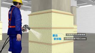 Cold Storage Column Base Insulation