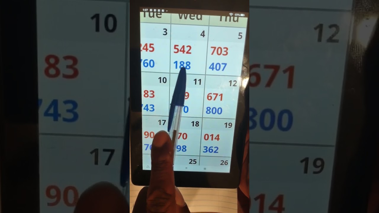 Pick 3 lottery patterns. (ALL STATES).... Turning a SUM to a PAIR....RESEARCH for yourself as well.