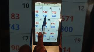 Pick 3 lottery patterns. (ALL STATES).... Turning a SUM to a PAIR....RESEARCH for yourself as well.