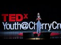 Creative writing for the classroom  anna brekken  tedxyouthcherrycreek