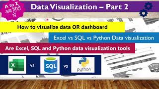 Data visualization in hindi | Dashboard design | visualization steps | visualization in Excel Python