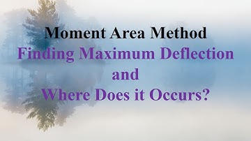 Moment Area Method: Solved Example (Finding Maximum Deflection)