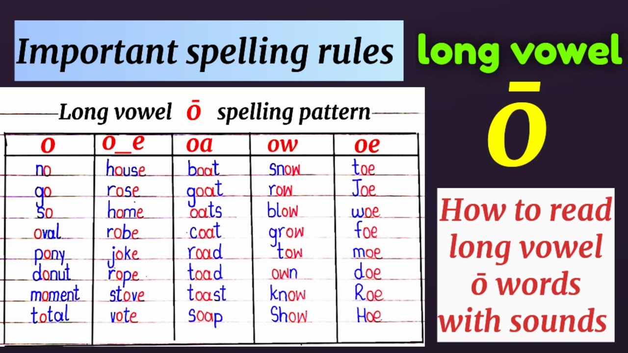 Long vowel o. Long vowel o with different spelling patterns. Spelling rules