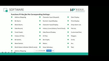 Wecon Levi2PI  HMI Training
