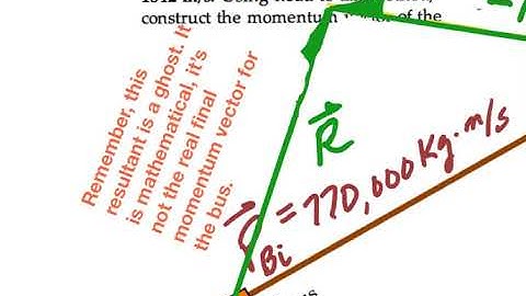 Askey Physics -- PhySP20 --   2D collisions (Head-to-Tail)