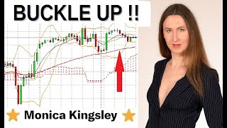 The Hidden Truth Behind SPX, USD, & Gold