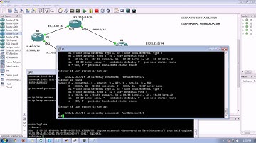 EIGRP SUMMARIZATION CONCEPT