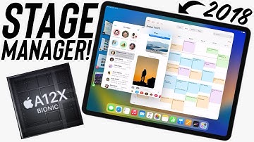 Apple Adds Stage Manager to Older iPads!