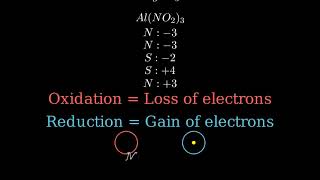 Which Compound Has The Atom With The Highest Oxidation Number