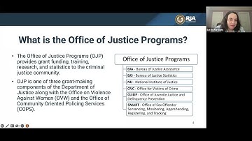 FY23 JMHCP and Connect & Protect Orientation Webinar Part 1