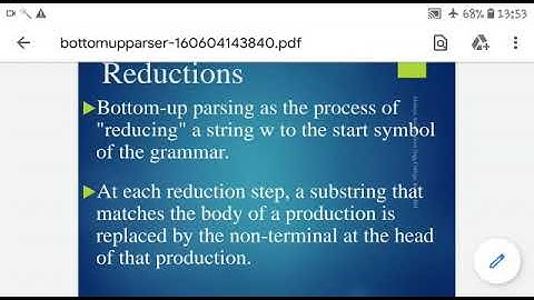 CD- Compiler Design-BE CSE-IT-Handle and Pruning