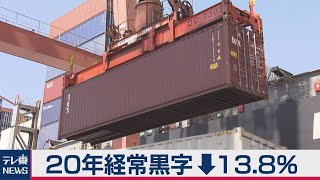 20年の経常収支　17兆6,976億円の黒字（2021年2月8日）