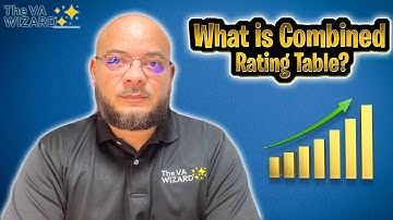 How to understand The Combined Ratings Table & VA Disability Rating Chart